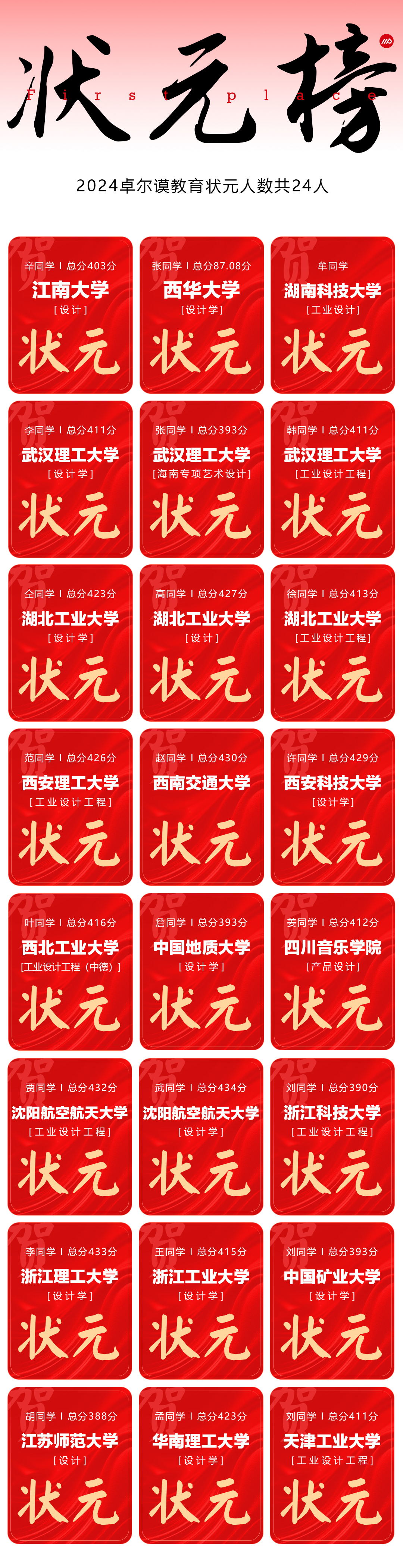 長(zhǎng)沙卓爾謨教育科技有限公司