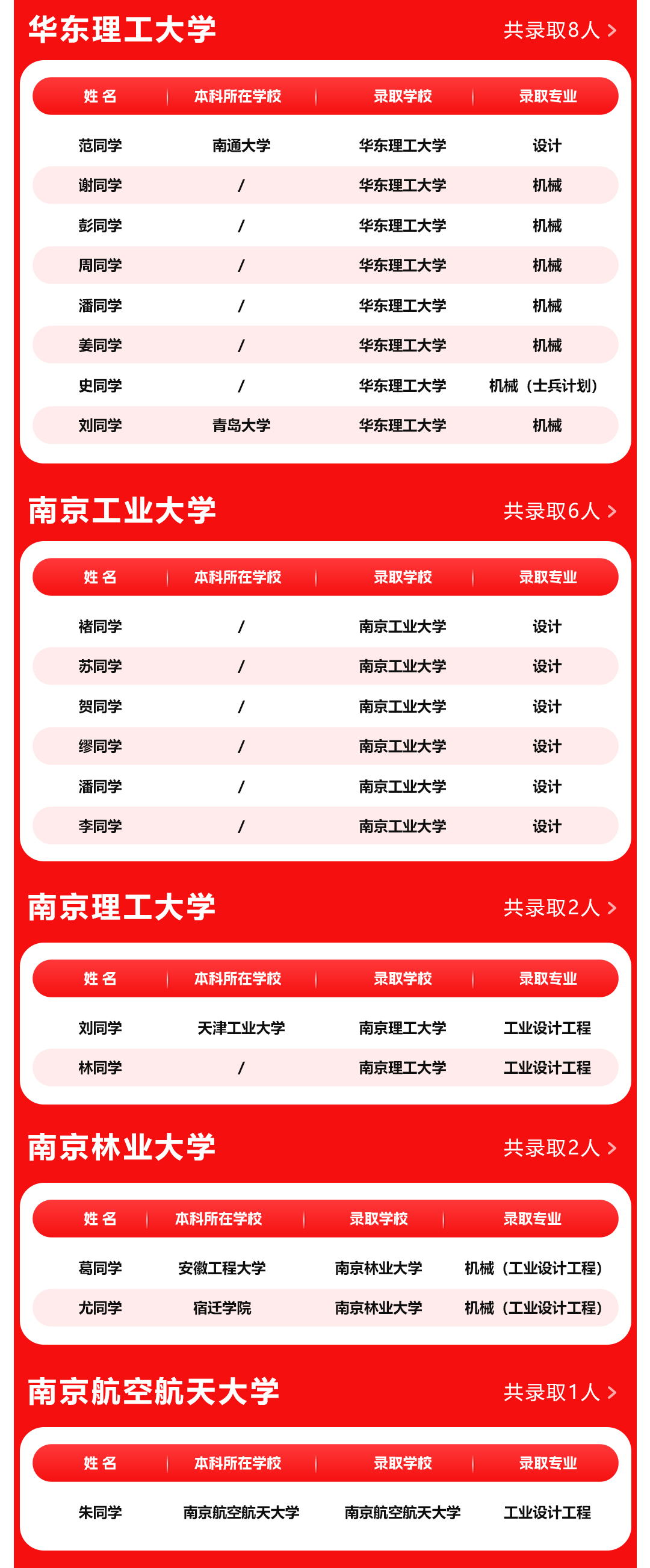 長(zhǎng)沙卓爾謨教育科技有限公司